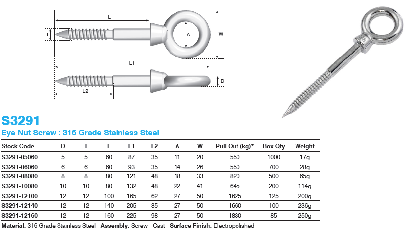 Eye Nut Screw S3291